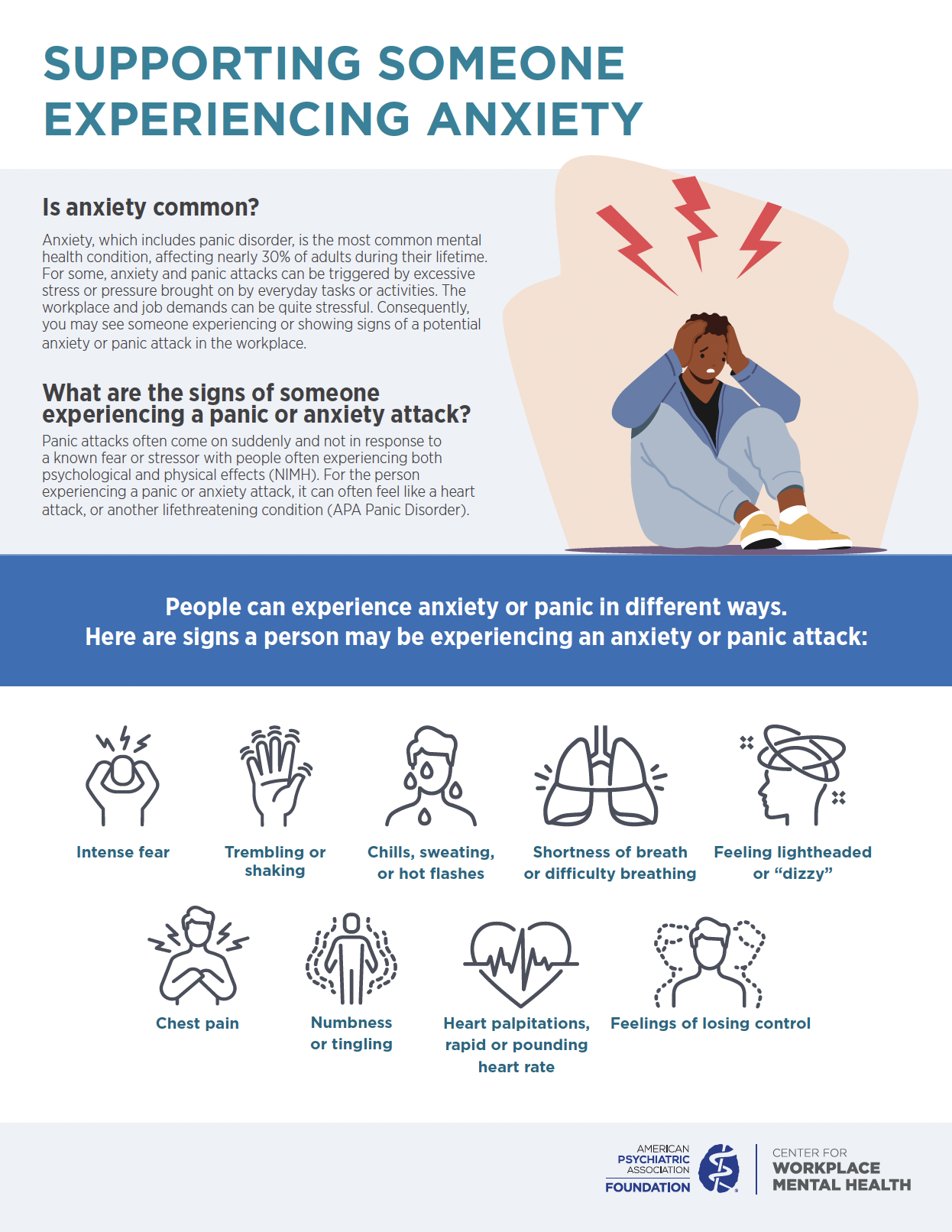 Cover of the 988 Crisis Hotline Infographic - Full text on page below